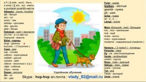 Румынский язык. Репетитор румынского языка. Учить румынские слова . ОдеждаÎmbrăcămintea. ( Одежда )