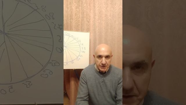 Колесо жизни!. Все интересное вначале моем телеграм канале https://t.me/Ararat_Pogosyan70 смотреть онлайн