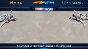 Иран VS Израиль ?? Армия 2021 ?? Сравнение военной мощи