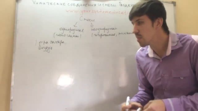 Химические соединения и смеси. Разделение смесей. Самоподготовка к ЕГЭ и ЦТ по химии