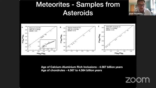 Алан Фитциммонс. 2021 Астероиды и кометы. смотреть онлайн