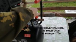 Обзор компрессора quattro elementi km 24-260