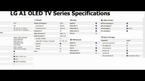 LG A1 Series OLED TV | World's Cheapest OLED TV | Specs & Price Leaked #LGA1 #LGA1OLED #A1OLEDTV #A