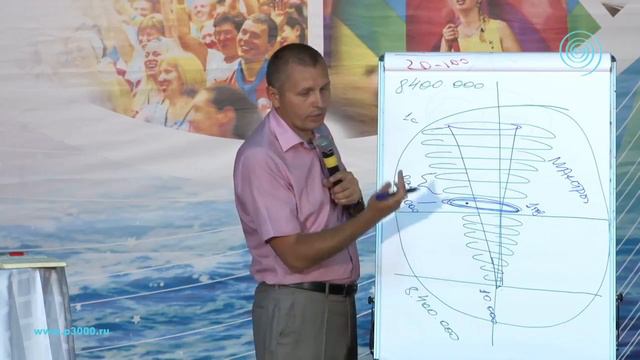 Свобода и предопределённость. Часть 4. смотреть онлайн