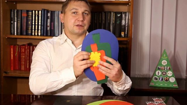 Характер личности, социотип, подтип, акцентуация. Соционика