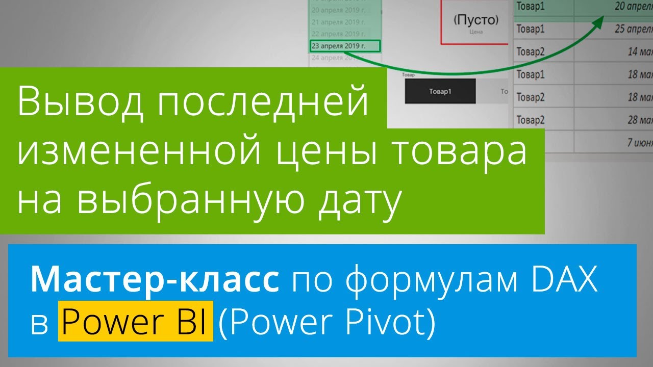 [Мастер класс по DAX] Вывод в Power BI (P Pivot) последней измененной цены товара на выбранную дату