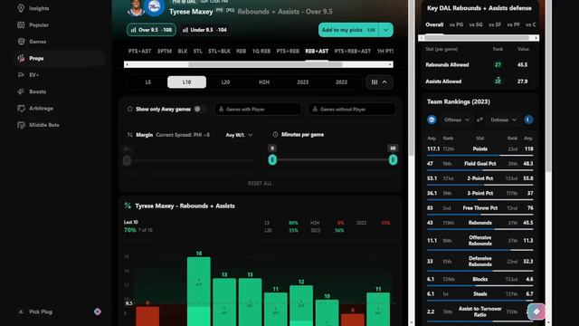 NBA PRIZEPICKS |SUNDAY| 03/03/2024 | BEST BETS | #podcast #prizepicks #nba смотреть онлайн