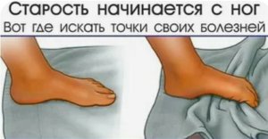 Как сделать сильными стопы и голеностопы?  Учимся четко выполнять 3 "волшебных" движения