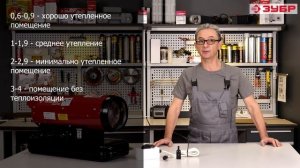 Дизельные пушки "ЗУБР", выбор.