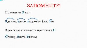 Русский язык Правописание приставок, оканчивающихся на  -З, -С МОУ "СОШ № 19"