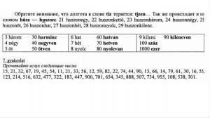 Венгерский язык.Урок 10.Ссылки на уроки - ниже в описании.