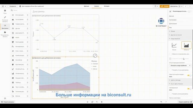 Решение задач Qlik Sense марафона день#7 задача Сырные задания обучение учебник курсы Qlik Sense