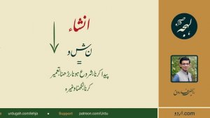 Urdu Imla: In Sha Allah or Insha Allah - How to Write Inshallah Correctly? - LEHJA