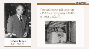 Цепные ядерные реакции. Ядерный реактор | Физика 11 класс #53 | Инфоурок
