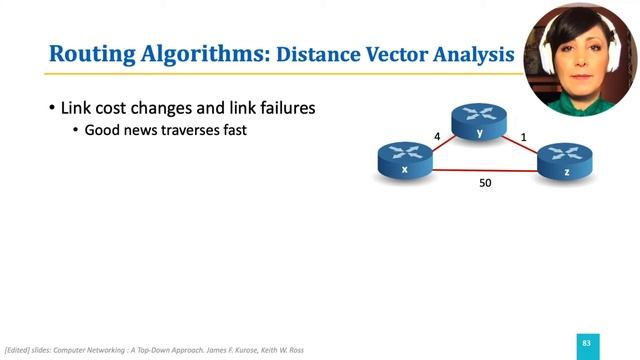 ICN:4.5.3. Distance Vector Routing - Bellman Ford Algorithm Analysis
