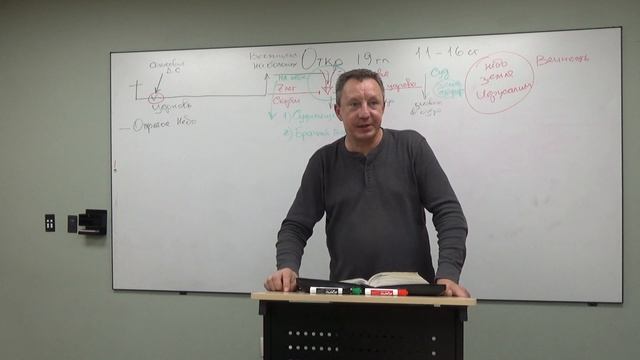 книга Откровения 19 глава 11- 16 стихи (1часть) смотреть онлайн