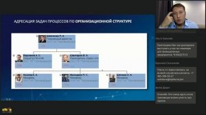 Корпоративный университет онлайн. Реализация "управления талантами" на 1С