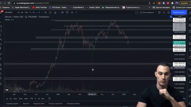 КРИПТОВАЛЮТА ПАДАЕТ!!! КОГДА ПОКУПАТЬ??? смотреть онлайн