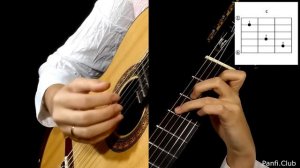 Разбор на гитаре песни из к/ф "Белое солнце пустыни" - Ваше благородие