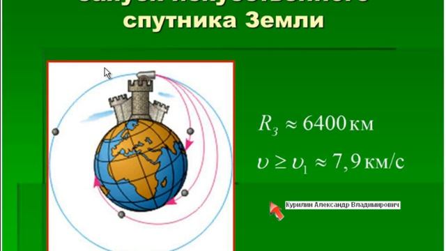 Кинематика и Динамика криволинейного движения.
