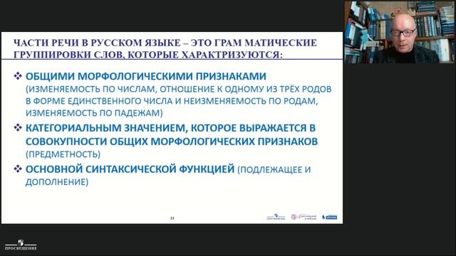 Основы морфологии