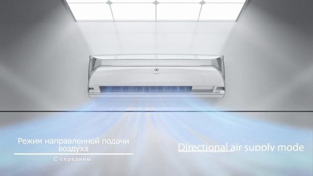 Кондиционер Gree Soyal Презентация смотреть онлайн