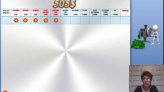 Где и откуда  деньги в CL ?