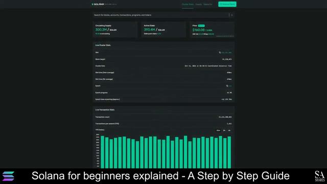 Solana for beginners explained   A Step by Step Guide