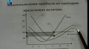 МИКРОЭКОНОМИКА 4