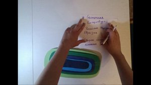 ГЕОГРАФИЯ: наш полный адрес во Вселенной. Где мы находимся? Видео-урок для детей