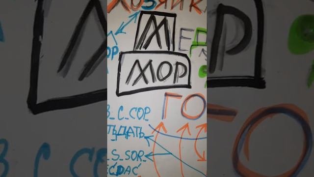 #ревизия_слов #ревизия_слов_хозяйка #этимология #хозяйка_медной_горы