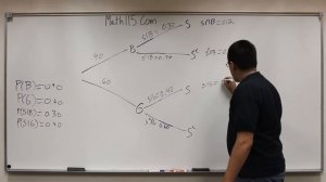 Bayes' Theorem Part 2