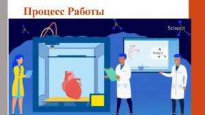 Презентация на тему   Профессии будущего КГУ СЮТ