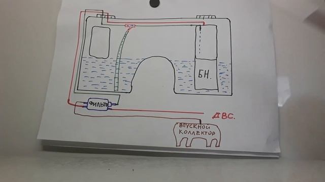 Mercedes w203 w202 езда на пол баке.причины,решение,устройство . смотреть онлайн