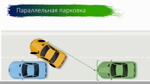 Лекция №4. Парковка и движение в узких местах