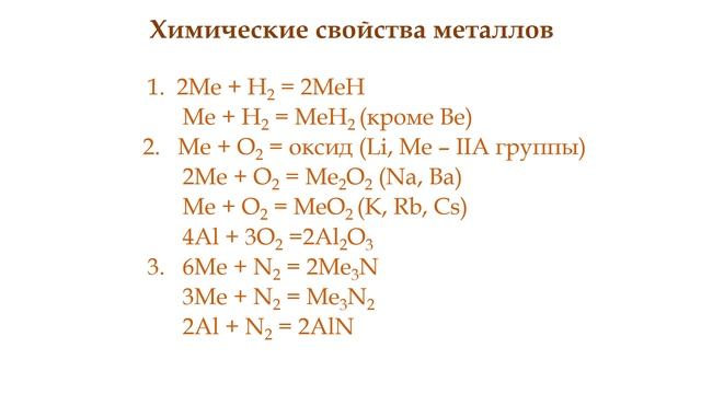 Химия, 11 класс: Металлы