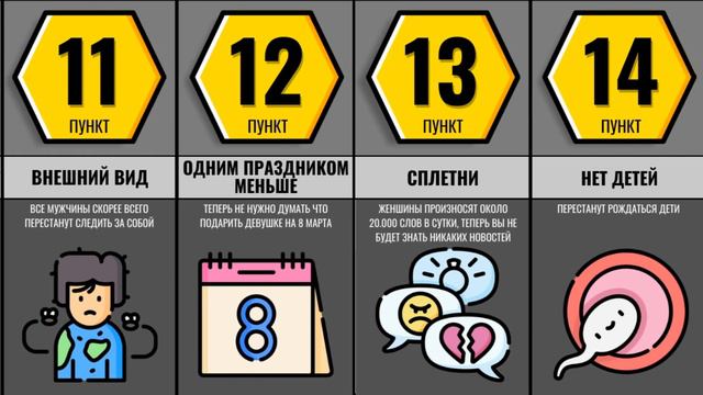 Что Если Все Женщины Исчезнут смотреть онлайн