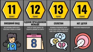 Что Если Все Женщины Исчезнут