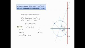 Математика. Пример решения однородного тригонометрического уравнения