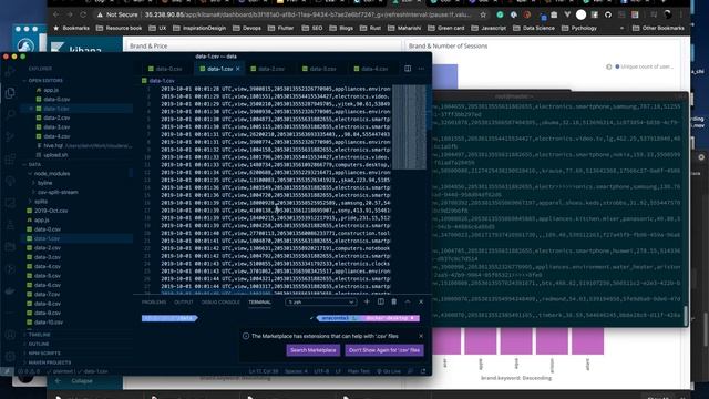 Demo Simulating Kafka - Spark Streaming - Elasticsearch - Kibana смотреть онлайн