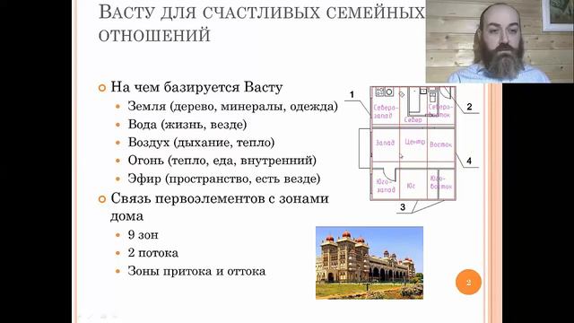 Что такое Васту и почему Васту работает? смотреть онлайн