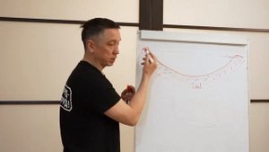 Гидроизоляция бетонного пруда. Подробно отвечаю у доски.