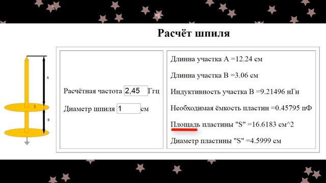 Расчёт шпиля смотреть онлайн