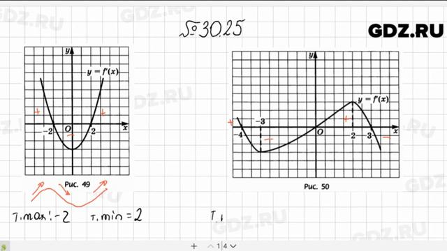 № 30.25 - Алгебра 10-11 класс Мордкович смотреть онлайн