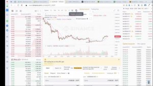 Как выставить лимитный ордер на бирже Binance?