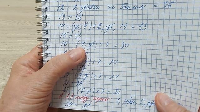 Зайчик-мальчик крючком //МК-диктант с пояснениями.