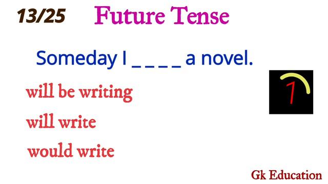 Future Tense| Simple Future Tense| Tenses| English Grammar Test| Practical test| Grammar Quiz смотреть онлайн