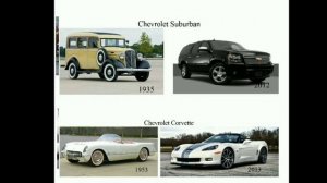 Эволюция Машин