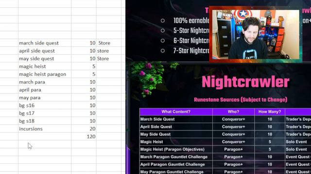 Runestones Farming Boosts Trial of Symbiosis Farming For WOW Gauntlet and More  Marvel Champion