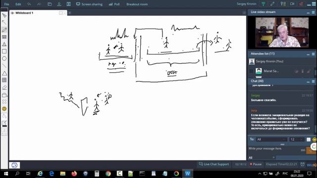 Кронин С. Как дистанцироваться от происходящего и увидеть свою ситуацию со стороны смотреть онлайн